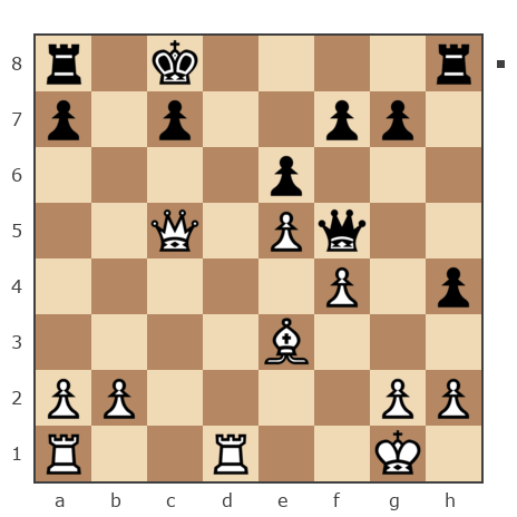 Game #7367458 - Дмитрий (фон Мюнхаузен) vs konsta1979