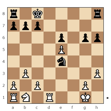 Game #7456256 - Дмитрий (demetio1977) vs Елисеев Денис Владимирович (DenEl)