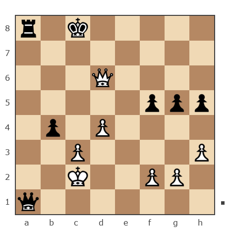 Game #7882788 - николаевич николай (nuces) vs Юрьевич Андрей (Папаня-А)