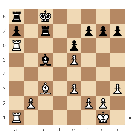 Game #7796451 - Алексей Сергеевич Сизых (Байкал) vs Василий Петрович Парфенюк (petrovic)