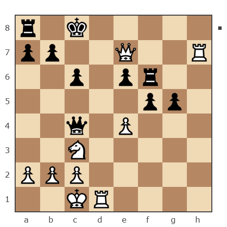 Game #7844309 - konstantonovich kitikov oleg (olegkitikov7) vs николаевич николай (nuces)