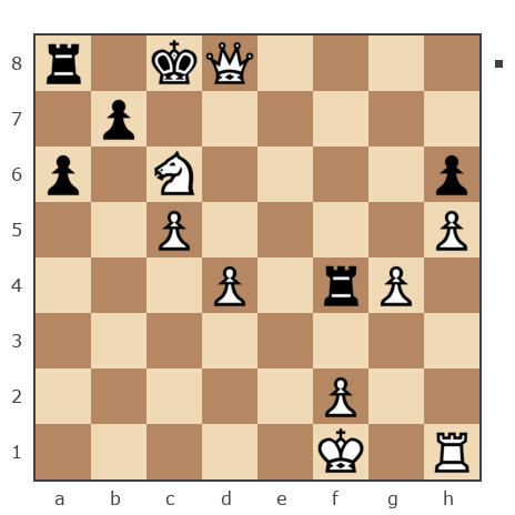 Game #6089641 - AlickDy vs Яфизов Ленар (MAJIbIII)