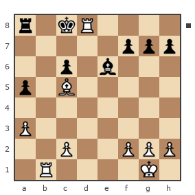 Game #5251362 - Kozlov Mihail Urivich (st1lyga) vs Ndoc