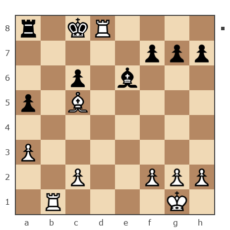 Game #5251362 - Kozlov Mihail Urivich (st1lyga) vs Ndoc