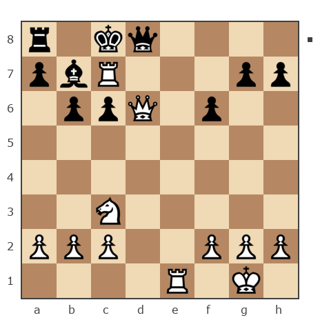 Game #7868745 - Владимир Анатольевич Югатов (Snikill) vs JoKeR2503