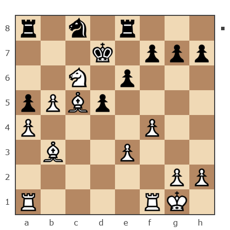 Game #7854248 - sergey urevich mitrofanov (s809) vs ЕВГЕНИЙ ВАЛЕНТИНОВИЧ ЮРЧЕНКОВ (MONOLIT1977)