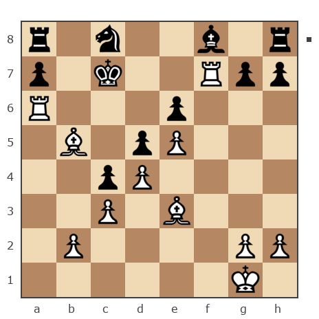 Game #7774798 - Максим Чайка (Maxim_of_Evpatoria) vs Nedypich