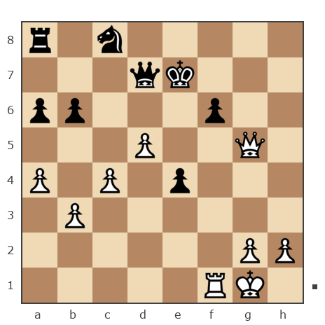 Game #6204738 - Борис Малышев (boricello65) vs Восканян Артём Александрович (voski999)