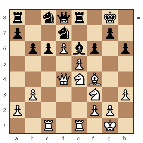 Game #7899426 - Wein vs Андрей Святогор (Oktavian75)