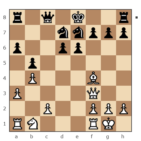 Game #7656877 - Березин Игорь (User328609) vs Сергей (snd60)