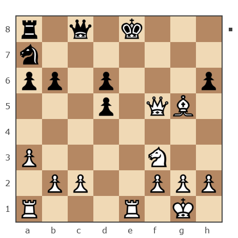 Game #7879400 - Ашот Григорян (Novice81) vs Александр Пудовкин (pudov56)