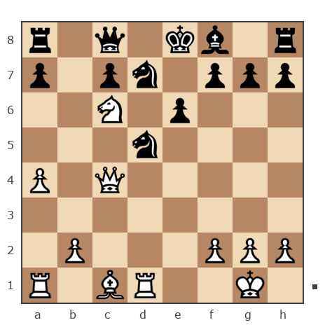 Game #3906706 - Бадачиев (Chingiz555) vs Сергей Игоревич Розанов (jokey)