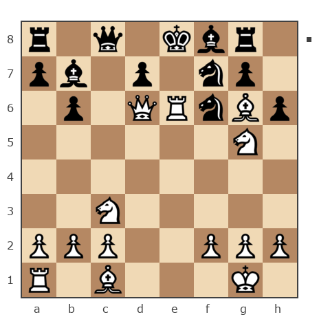 Game #7828556 - Владимир (Вольдемарский) vs Aurimas Brindza (akela68)