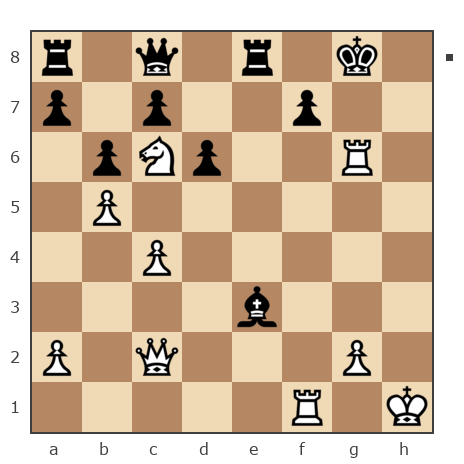 Game #7757881 - михаил (dar18) vs Игорь (Granit MT)