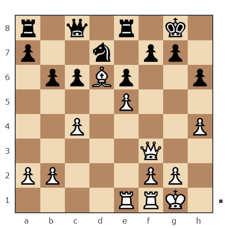 Game #7820656 - Александр Евгеньевич Федоров (sanco2000) vs [User deleted] (Skaneris)