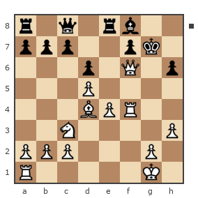 Game #7904608 - gorec52 vs Павлов Стаматов Яне (milena)