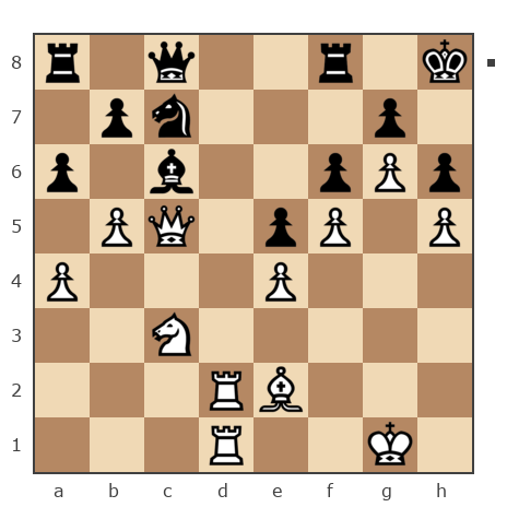 Game #7783428 - GolovkoN vs Николай Дмитриевич Пикулев (Cagan)