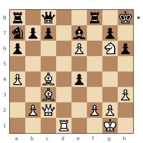 Game #7577787 - Instar vs Уленшпигель Тиль (RRR63)
