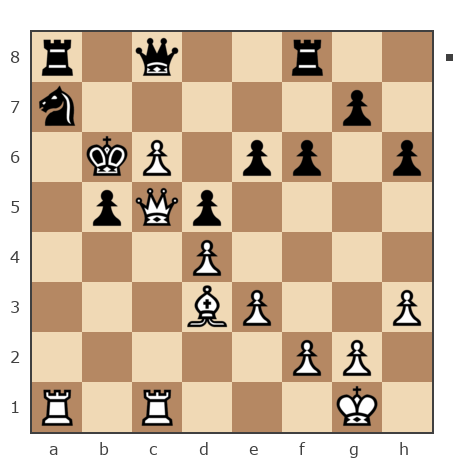 Game #7813656 - Гусев Александр (Alexandr2011) vs Дмитрий Желуденко (Zheludenko)