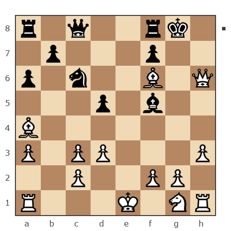 Game #7905720 - Борис (BorisBB) vs gorec52