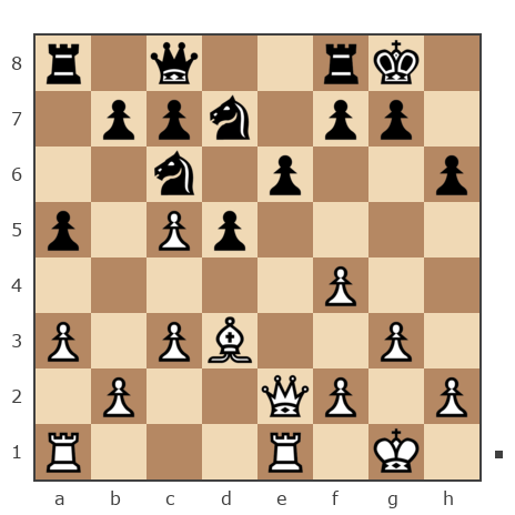 Game #7867883 - sergey urevich mitrofanov (s809) vs Андрей (Андрей-НН)