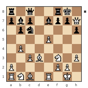 Game #7758631 - Варлачёв Сергей (Siverko) vs Борис Михайлович (Kodex)