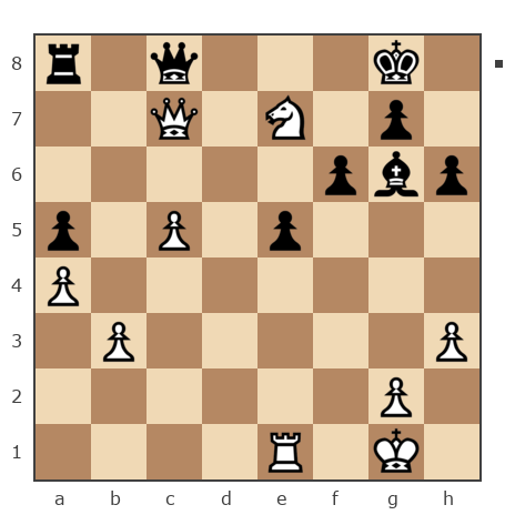 Game #7867870 - Андрей (Андрей-НН) vs Андрей (андрей9999)