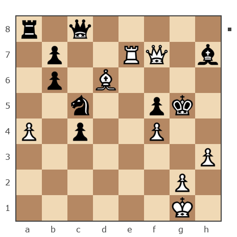 Game #7874559 - Олег (ObiVanKenobi) vs Лисниченко Сергей (Lis1)