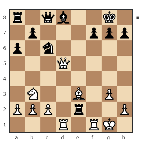 Game #5548698 - Cуханицкий Станислав (Slavik2010) vs Burger (Chessburger)