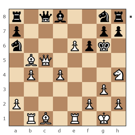 Game #7879654 - Ivan (bpaToK) vs Сергей Александрович Марков (Мраком)