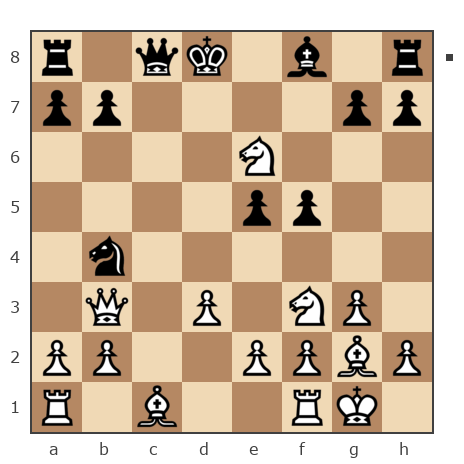 Партия №1681629 - Никита (nykk) vs Аксенов (akkss-13)
