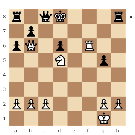 Game #286810 - Andrey vs Yura (mazay)
