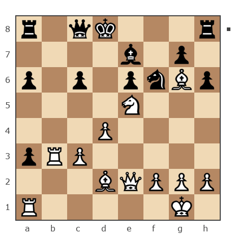 Game #7845287 - Сергей Васильевич Новиков (Новиков Сергей) vs Серж Розанов (sergey-jokey)