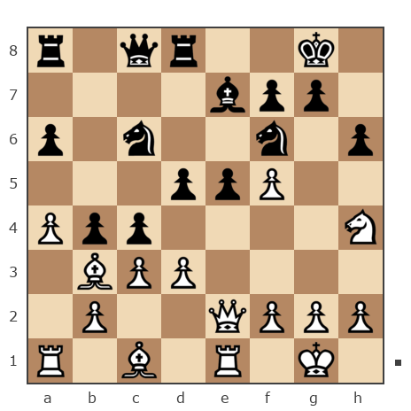 Game #4508601 - Евгений (UEA351) vs The One (Gimn82)