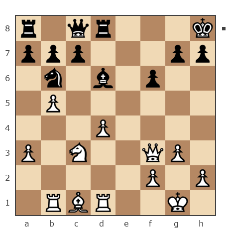 Game #7728576 - Любомир Стефанов Ценков (pataran) vs Константин Ботев (Константин85)