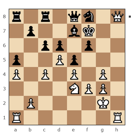 Game #7904176 - GolovkoN vs Николай Дмитриевич Пикулев (Cagan)