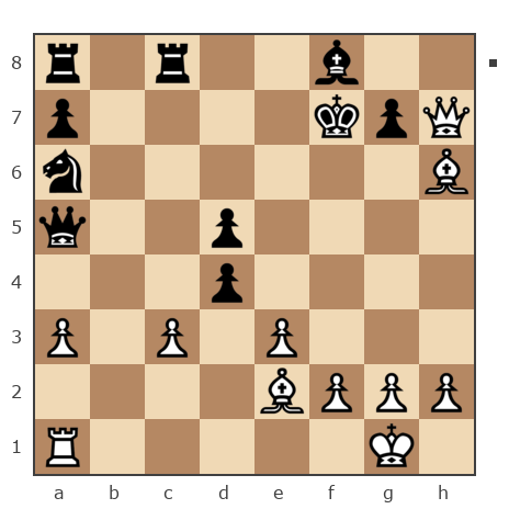 Game #3944328 - Николай (Grossmayster) vs Константин Леонидович Мялов (cotiara)