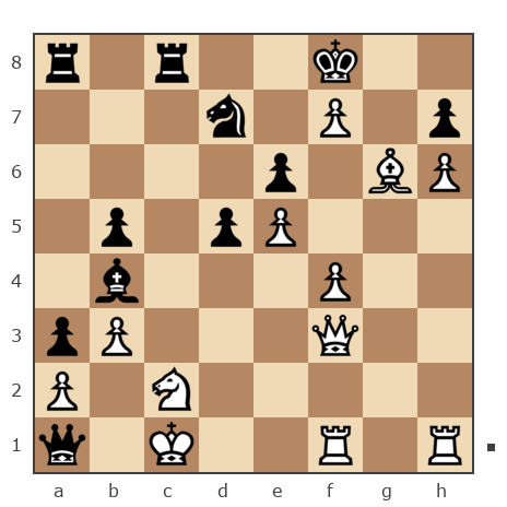 Game #7794099 - Ларионов Михаил (Миха_Ла) vs Володиславир
