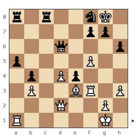 Game #7539295 - 1973 ВАДИМ (ВАДИМ 1973) vs А В Евдокимов (CAHEK1977)