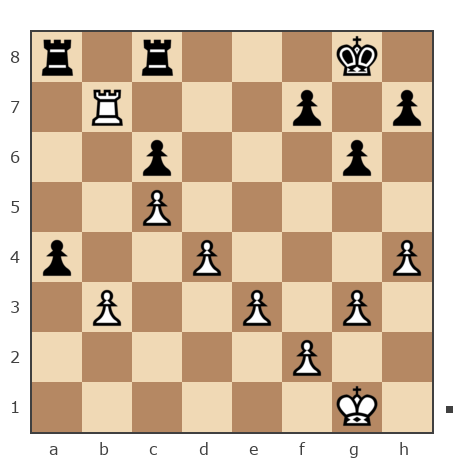 Game #7463730 - Zima (fb100002051634290) vs Зуев Максим Николаевич (Balasto)