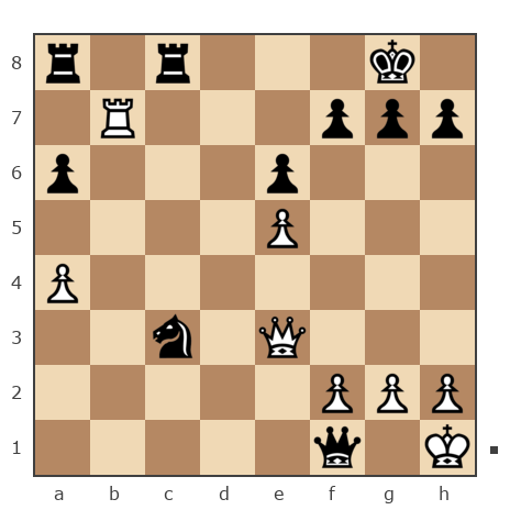 Game #1293190 - Сергей Сергеев (Сергей123) vs Дима (Frozen11)