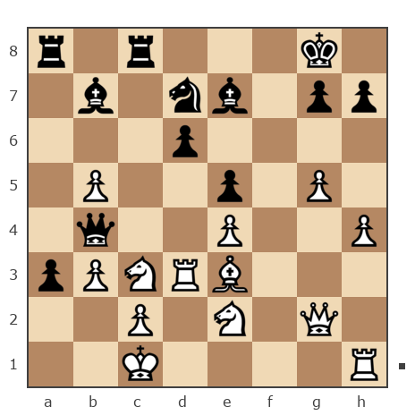 Game #5291317 - Ildar (Gildar) vs Андрей (veter_an)