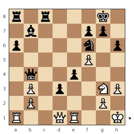 Game #7881753 - Павлов Стаматов Яне (milena) vs Антенна