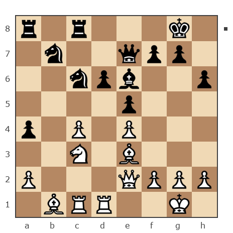 Game #3804385 - Antanas Janusonis (antukas) vs Юрий (URIURIURI)