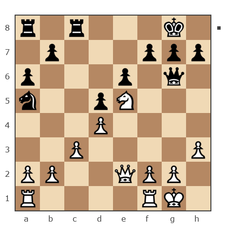 Game #7733428 - onule (vilona) vs Виктор Иванович Масюк (oberst1976)