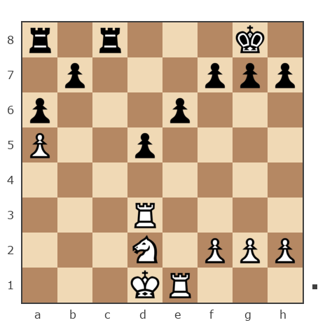 Game #6415677 - Пельшмяков Денис Вячеславович (Kostalom86) vs Дмитрий Князев (Graff_60)
