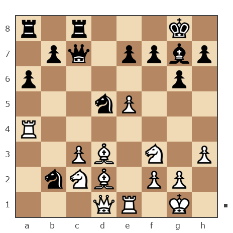 Game #7883512 - Давыдов Алексей (aaoff) vs Alan T (user_343233)