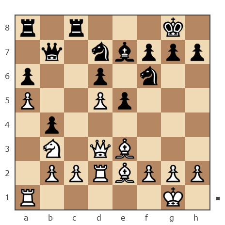 Game #7672804 - Арабаджийски Георги (garaba) vs Дмитрич Иван (Иван Дмитрич)