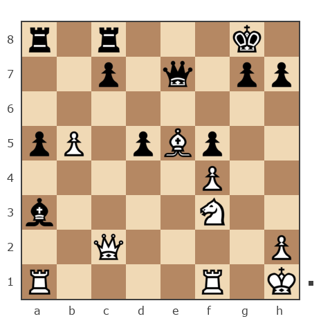 Game #7759558 - Че Петр (Umberto1986) vs Эдуард Сергеевич Опейкин (R36m)