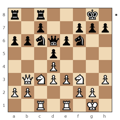 Game #2843125 - Михаил Дмитриевич Соболев (Mefodiy-chudotvorets) vs Шепелев Александр (Тохтамыш)